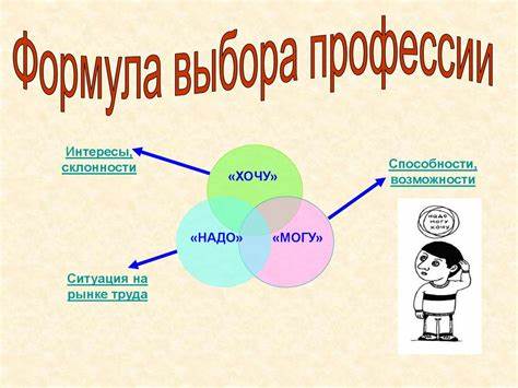 Можно ли выбрать призвание один раз и навсегда?.